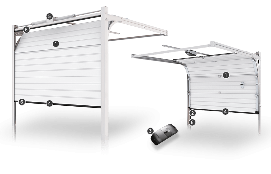 TRAZYT Okna i Drzwi Bramy garażowe Ostrołęka Stolarka